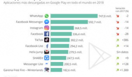 短视频应用排行榜,揭秘热门短视频平台风云变幻