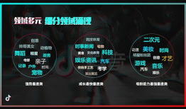 广州短视频代运营